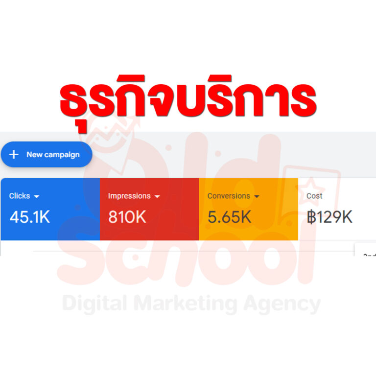 ผลงาน Google Ads ธุรกิจบริการ