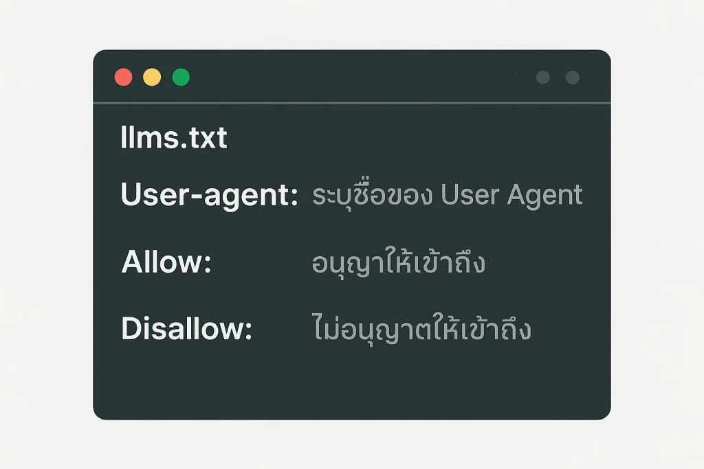 LLMs.txt คืออะไร