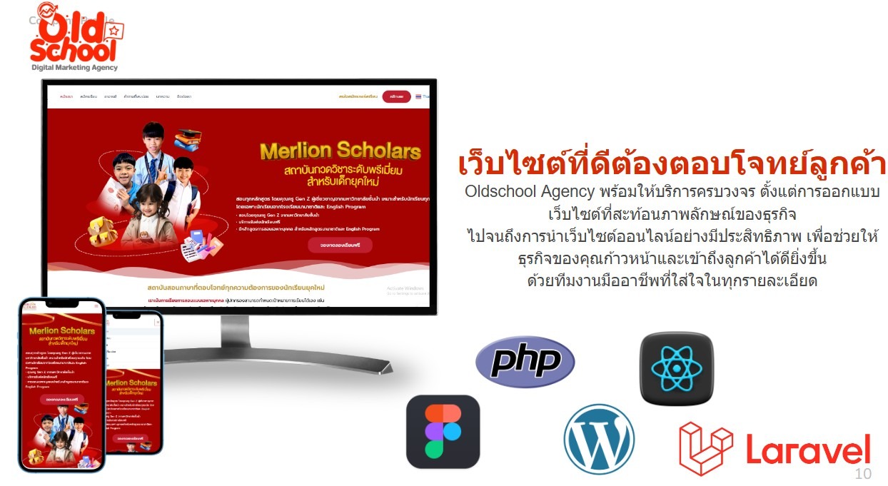 ผลงานออกแบบเว็บไซต์หาดใหญ่