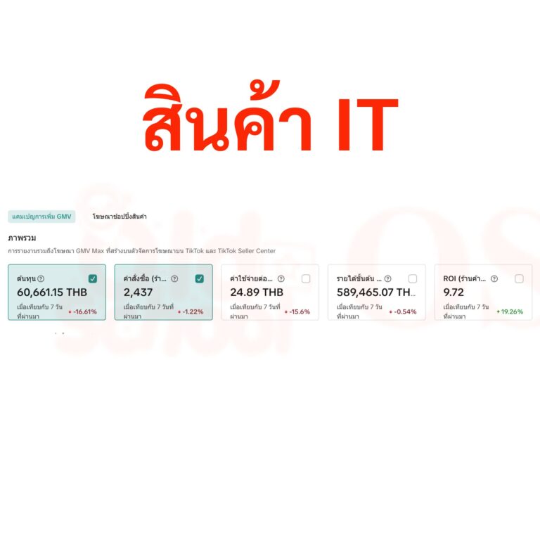 ผลงาน TikTok Ads ร้านสินค้า IT