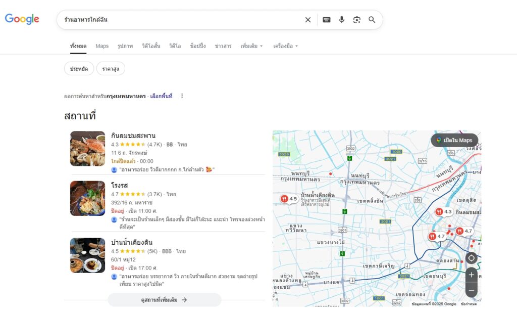 รับทำโฆษณา Google Adwords