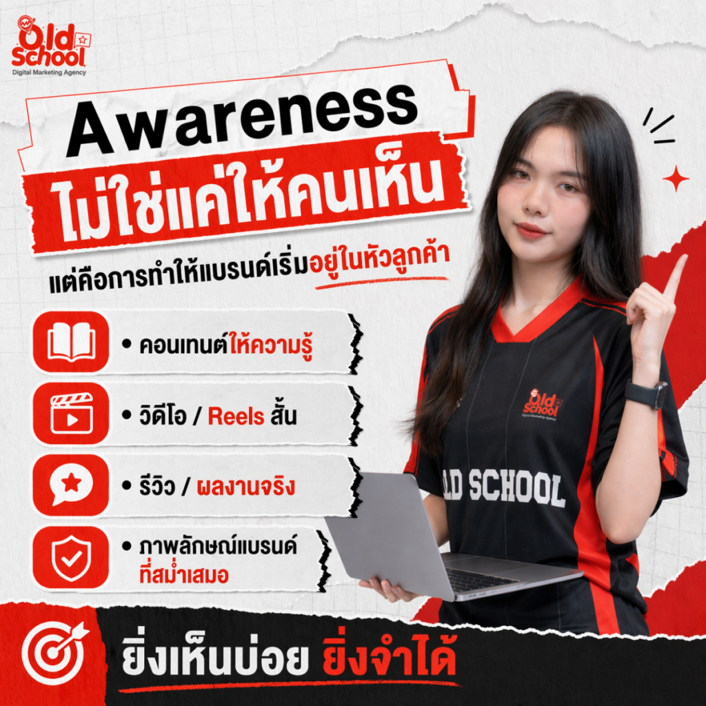 Awareness ที่ดี
