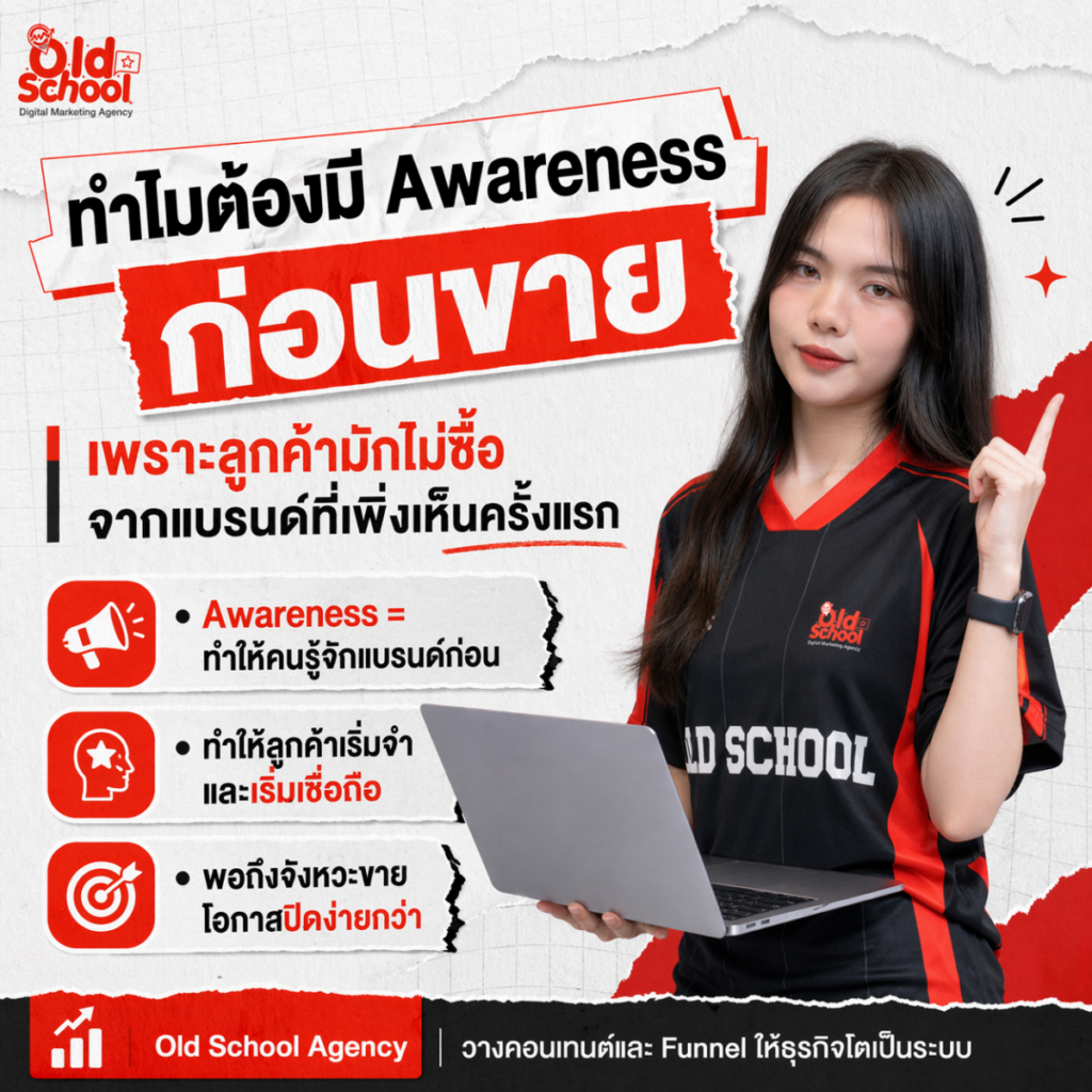 Awareness ที่ดี
