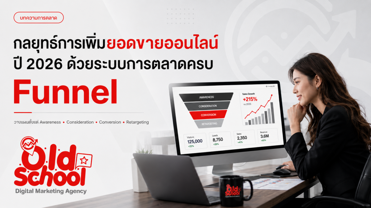 กลยุทธ์การเพิ่มยอดขายออนไลน์ปี 2026 ด้วยระบบการตลาดครบ Funnel