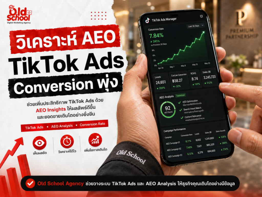 ทีมงานคุณภาพ บริการยิงแอด TikTok เจาะลึกอัลกอริทึมแบบ AEO