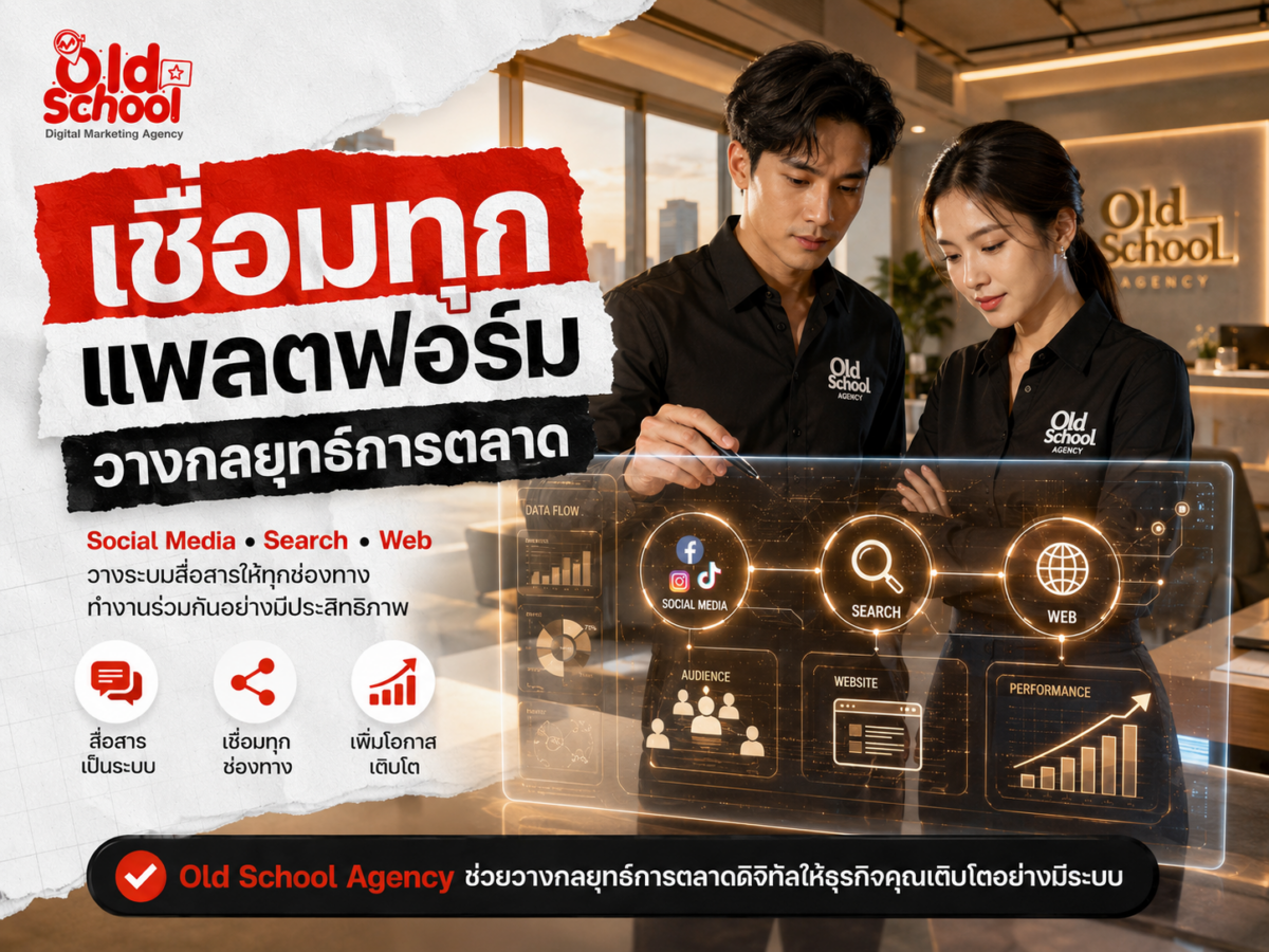 ทีมงานคุณภาพ บริการรับทำการตลาดครบวงจร ดันยอดขายทุก