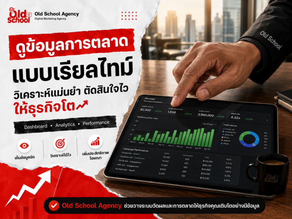 วิเคราะห์ข้อมูลสถิติ บริการรับทำการตลาดออนไลน์ ทุกแพลตฟอร์ม