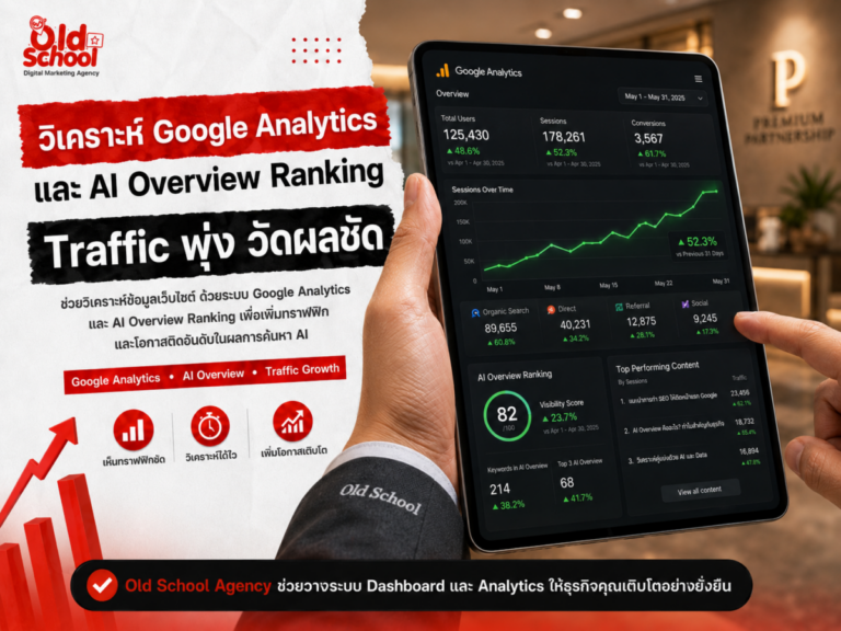 วิเคราะห์โครงสร้างเว็บไซต์ บริการรับทำ SEO