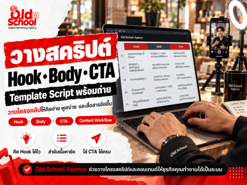 การเขียน Script วิดีโอสั้น โดยเอเจนซี่ บริการรับทำ Content Tiktok