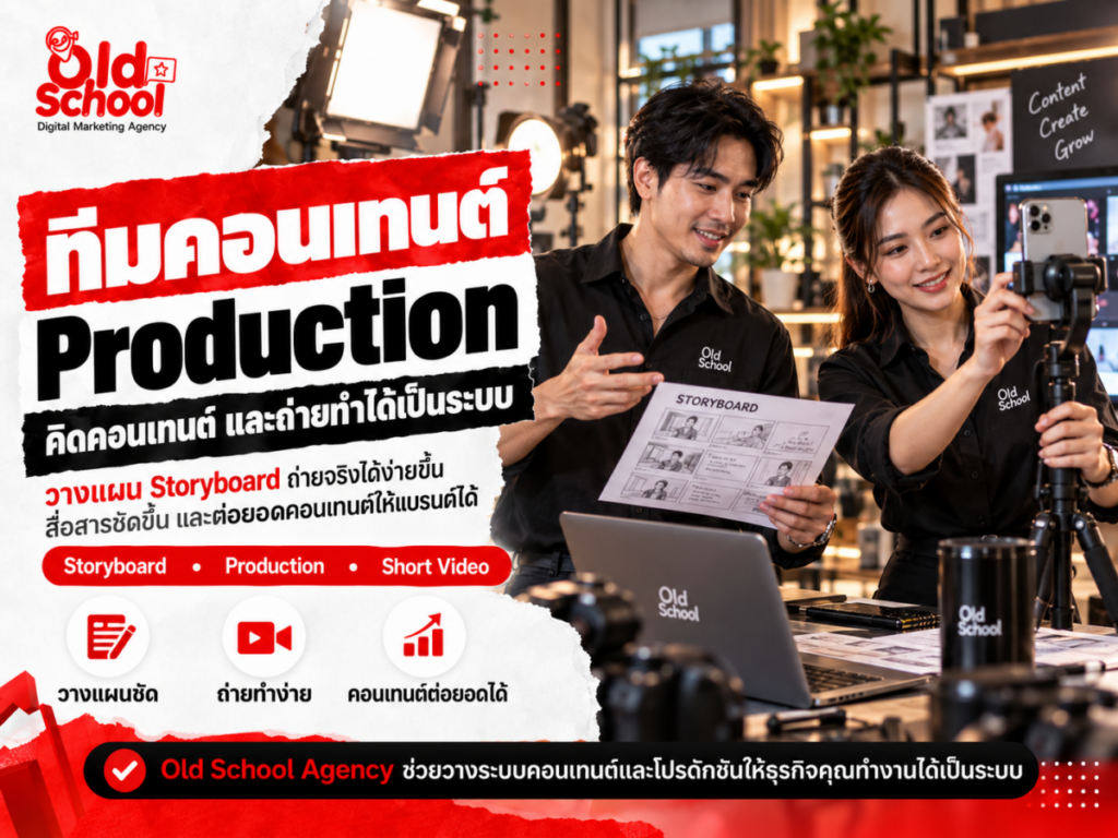 ทีมงานคุณภาพ บริการรับทำ Content Tiktok ผลิตสื่อวิดีโอสั้นครบวงจร