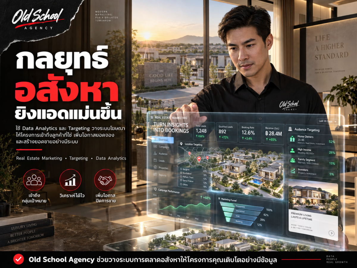 กลยุทธ์การตลาดอสังหาริมทรัพย์ 2026: เทคนิคยิงแอดและทำ SEO เจาะกลุ่มผู้มีกำลังซื้อสูง