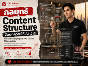 บริการรับทำ Content ยุค AI สร้างยอดขายด้วย AEO และ GEO