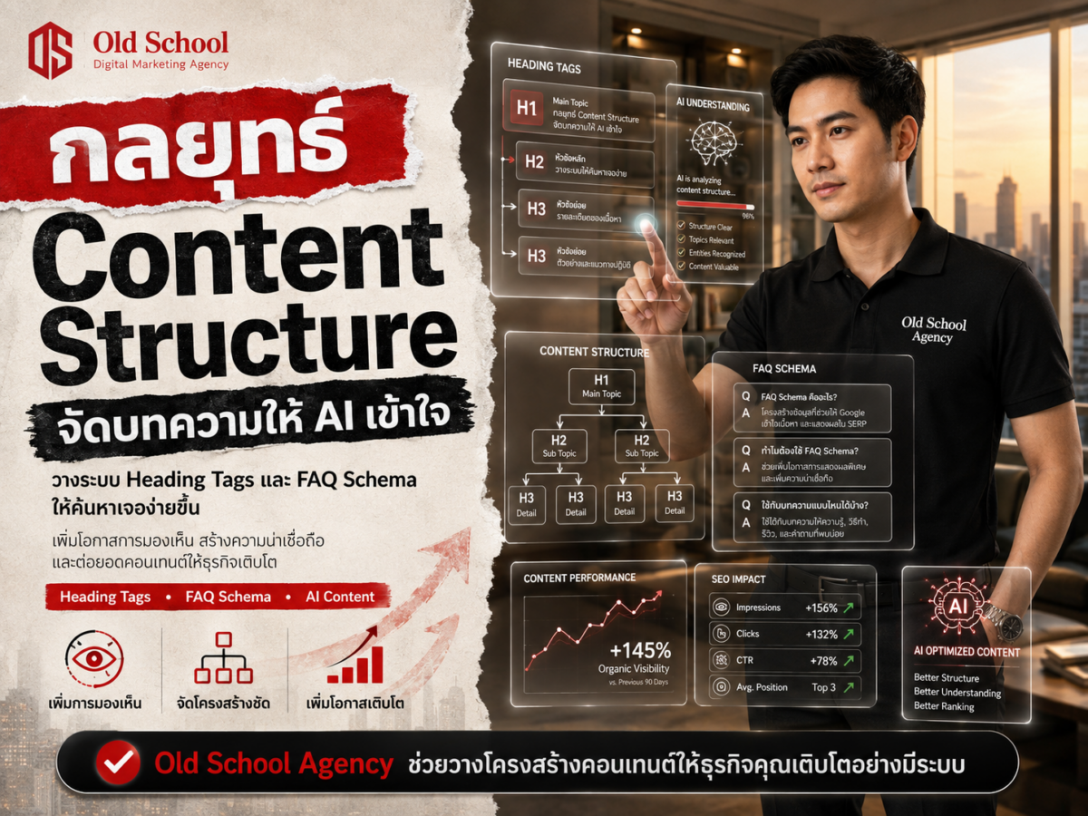 ทีมงานมืออาชีพ บริการรับทำ Content วางโครงสร้างเนื้อหารองรับ AI Search