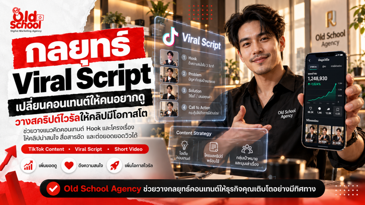 แจกฟรี 10 เทมเพลต Script TikTok ไวรัล 2026 ดันยอดขายชั่วข้ามคืน